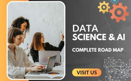 Full Stack Data Science & AI Roadmap: A Step-by-Step Guide